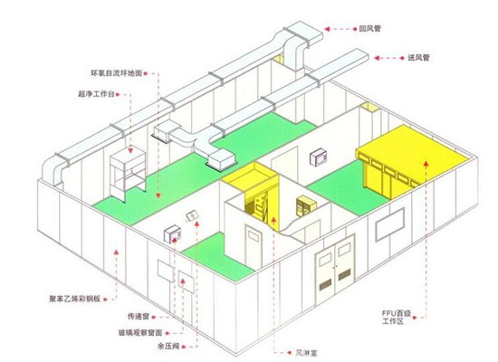 苏州办公室装修 苏州办公室装修